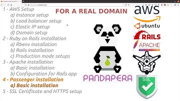 8) Passenger Installation (AWS + Ubuntu + Ruby on Rails + Apache + Passenger + SSL Tutorial Series)