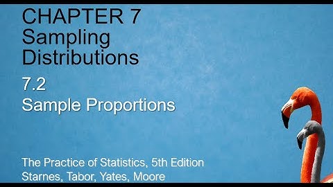 Notes 7.2 The Sampling Distribution of P-Hat