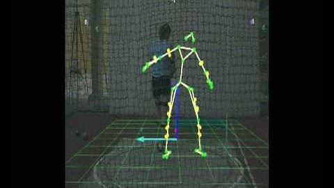 Qualisys Motion Capture