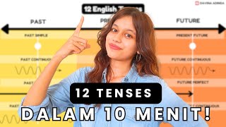 12 English Tenses dalam 10 Menit!