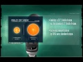 Welch Allyn PanOptic™ Ophthalmoscope