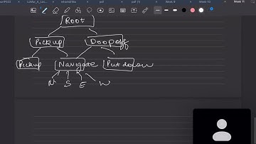 Live Session for NPTEL Course on Reinforcement Learning 2023 -(Week 11)