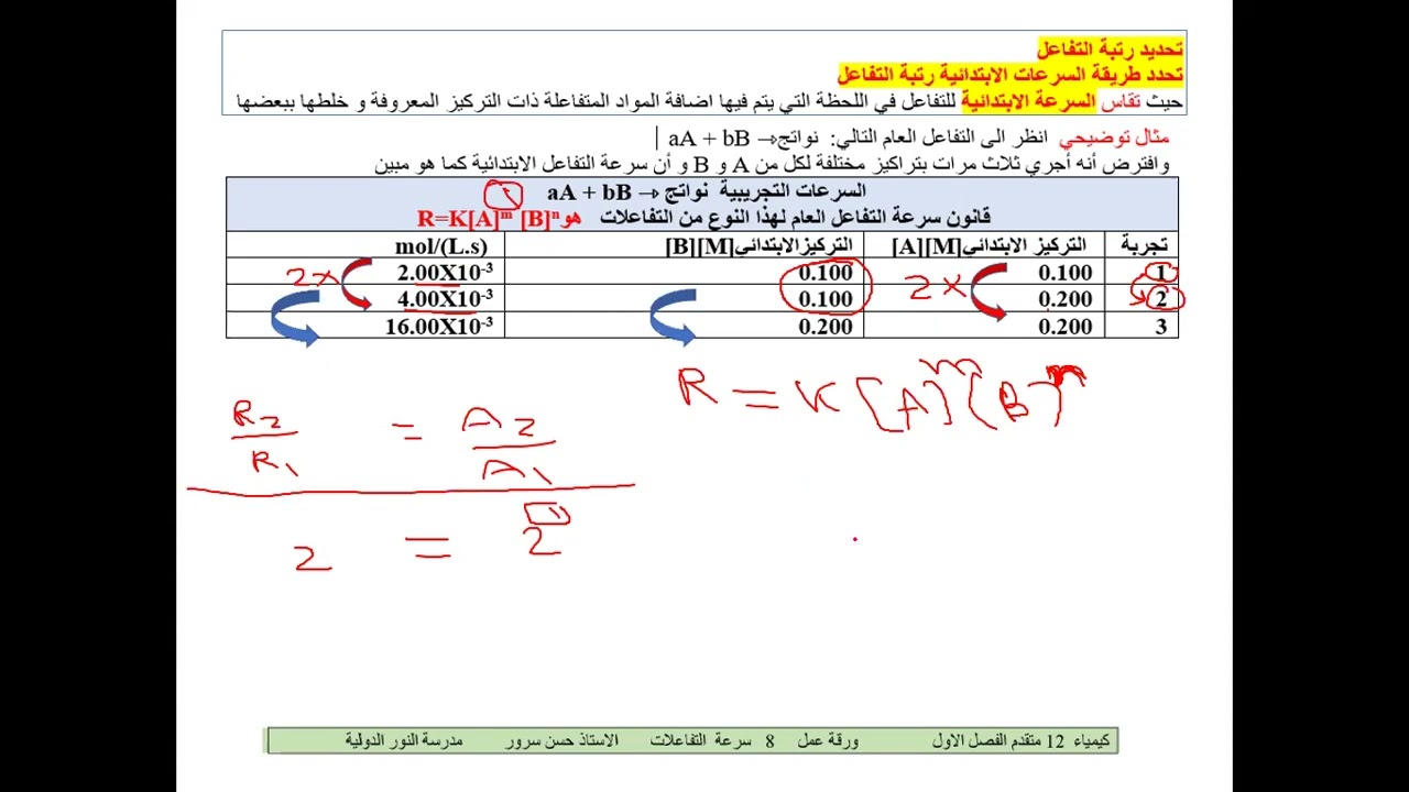 الدرس الثالث قوانين سرعة التفاعل القسم  الثالث