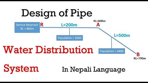 Design of Pipeline ।। Water Distribution System ।। Calculation of pipe diameter in Nepali Language