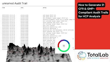 How to Create 21 CFR Part 11 & GMP-Compliant Audit Trails in SpotMap for Host Cell Protein Analysis