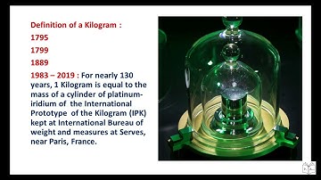 Units and Measurements CBSE (NEET / IIT / JEE ) CLASS 11 PHYSICS: Chapter – 2 (2.2 SI Units)