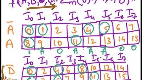 ADE Lab: Mux hardware Part 2/2