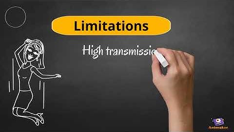 advantages and limitation of surface wave propagation