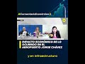 Impacto económico de lo ocurrido en el aeropuerto Jorge Chávez