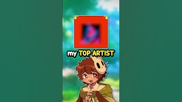 EXPOSING My Spotify Wrapped 2024… 😰 #shorts