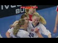 Polen  - Norge  - Høydepunkter
