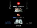 Nissan GTR R34 vs Toyota Supra #gtr #automobile #nissanskylinegtrr34 #drift #nissangtr