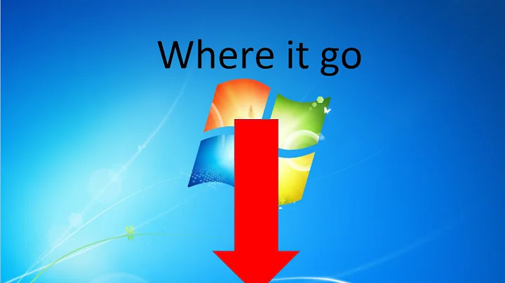 How to Hide the task-bar In windows 7