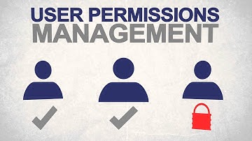 Procom Video Systems [Software Promo]