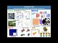 京都大学理学研究科 第12回 MACSコロキウム「トポロジカルデータ解析：理論と応用」平岡 裕章(高等研究院 医学物理・医工計測グローバル拠点 教授)2020年7月17日