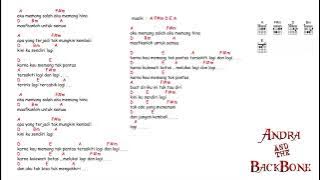 kunci gitar & lirik lagu | Andra and the BackBone - lagi dan lagi