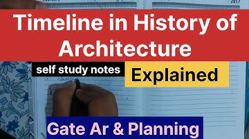 Timeline In History Of Architecture- Easy To Remember | GATE Architecture 2025