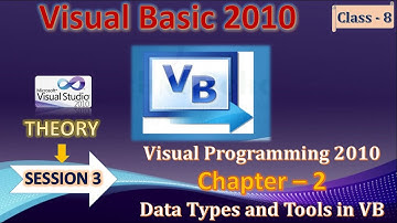 Session 3 I Visual Basic 2010 I Visual Programming 2010 I Ch-2 Data Types and Tools in VB