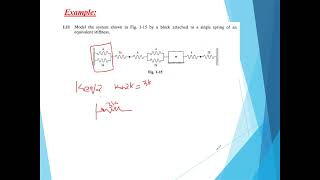 Mechanical Vibration Lecture 5 | Problem on Spring Elements