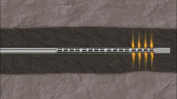 Horizontal Drilling and Hydraulic Fracturing