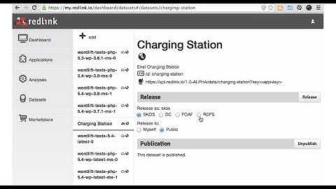 Sneak Peek of the Redlink Dashboard