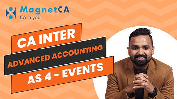AS 4 | Contingencies & Events Occuring after BS Date | Revise in 8 Mints | CA Inter Adv. Accounts