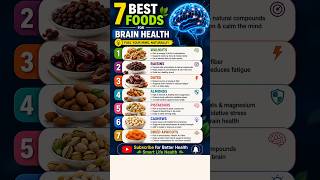 Eat These 7 Brain-Friendly Foods for a Healthier Mind 🧠 #shorts
