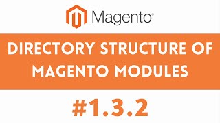 1.3.2 Directory structure of Magento modules | The Magento Directory Structure
