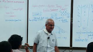 Laser Physics - Part-02