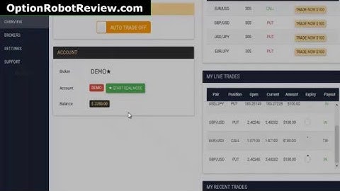 Option Robot Review - Demo Account LIVE Trading Session! My Honest OptionRobot.com Review
