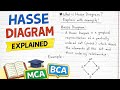 Hasse Diagram Explained in Hindi | Poset | Discrete Mathematics | MCA | BCA | CS IT