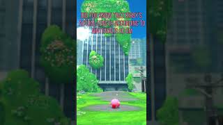 Kirby Facts You Probably Didnt Know
