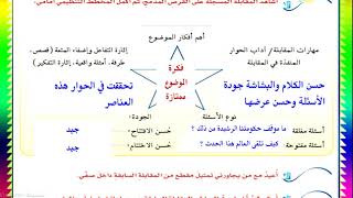 الوحدة الأولى: استراتيجية مهارات التحدث - إجراء مقابلة بطول مترين على اليوتيوب