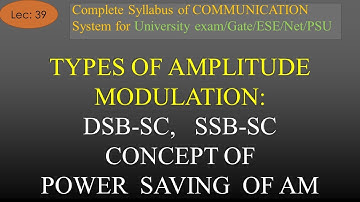 Type of AM and Concept of Power Saving in AM :DSB-SC, SSB-SC | COM SYS | R K Classes | Hindi |Lec 39