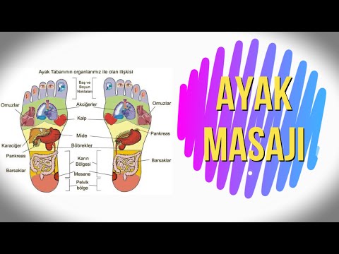 AYAK MASAJI | REFLEKSOLOJİ | Fzt.Aynur BAŞ ile sağlıklı yaşam