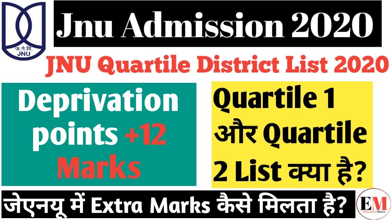 Jnu Quartile District List 2020 | Jnu Deprivation Points Kya Hai | Jnu Admission 2020