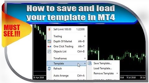 How to save and load your template in MT4