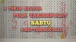 PREDIKSI SDY HARI INI SABTU 6 SEPTEMBER 2025 | Data Statistik Lengkap PREDIKSI SDY HARI INI