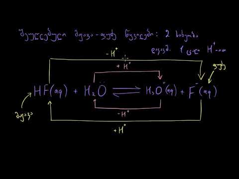 შეუღლებული მჟავურ-ფუძური წყვილები