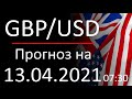 Курс доллара Gbp Usd. Прогноз форекс 13.04.2021, 07:30. Forex. Трейдинг с нуля.