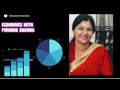 why do we study ECONOMICS?