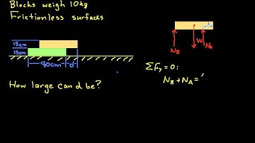2D Rigid Body Example-Stacked Blocks