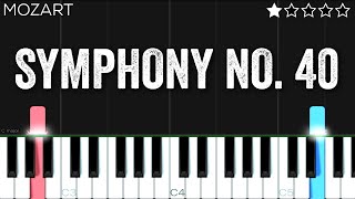 Mozart - Symphony No. 40 | EASY Piano Tutorial Resimi