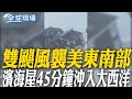 美國聯邦政府關閉