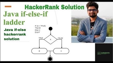 Java if-Else hackerrank solution | Java if-Else | codedecks
