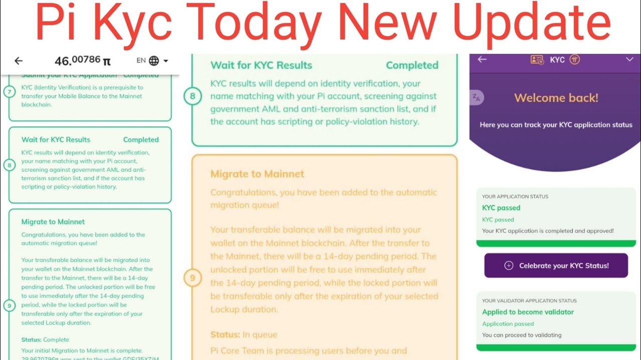 Pi Network Kyc Today New Update| New Update Pi Network Kyc| Kyc Update ...