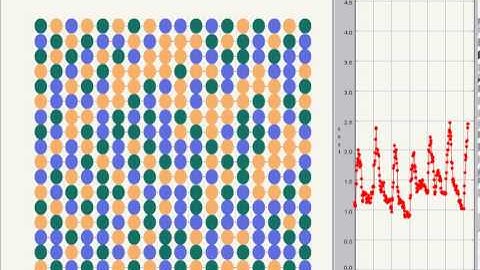 Distributed Stochastic Tabu Search Algorithm , tabu=50, Distributed Constraint Satisfaction Problem