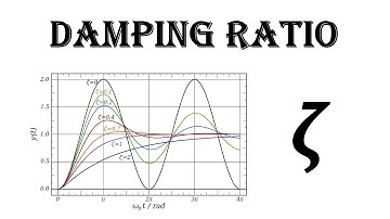 Damping Ratio Explained