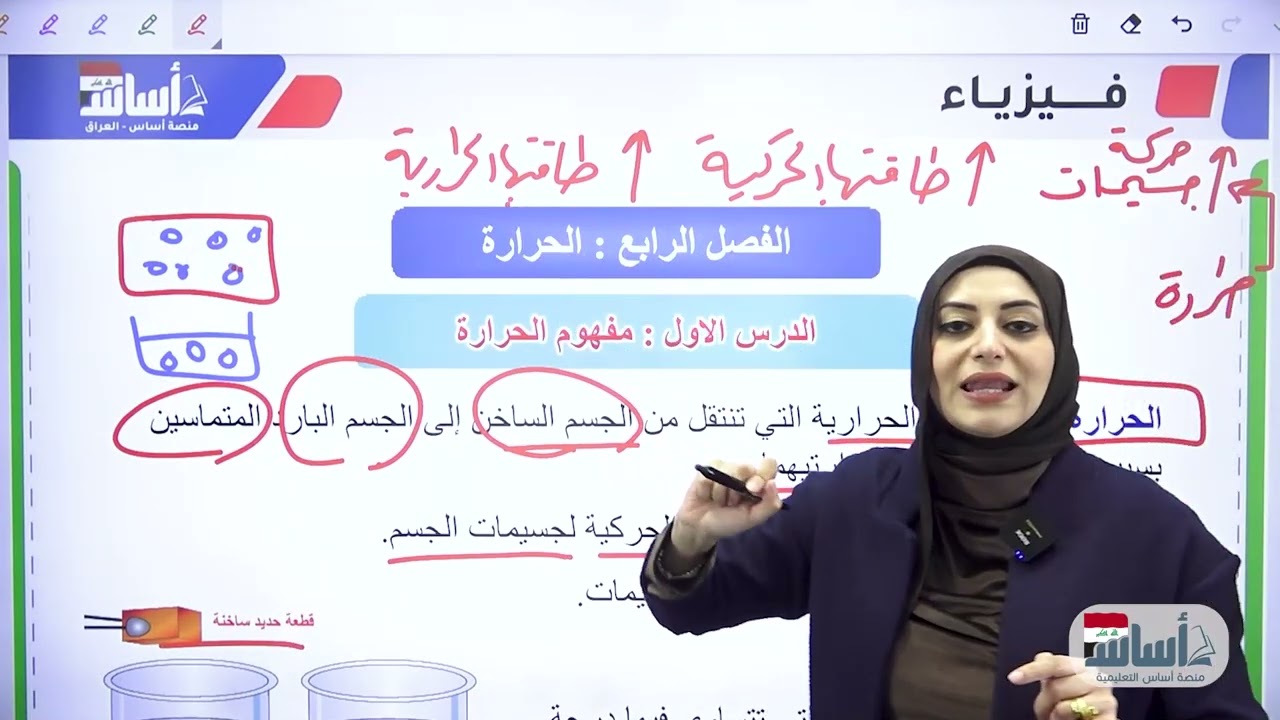 الفصل الرابع : الحرارة  الفيزياء 🧲الاول المتوسط - المنهج العراقي (دفعة 2026) مع الست ميس وليد