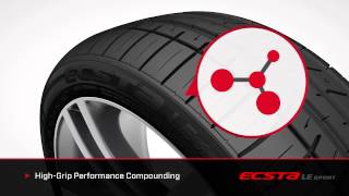 Kumho Tire Ecsta LE Sport Part 1 KU39